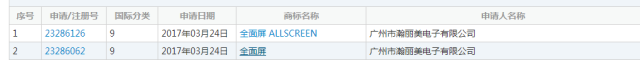 搶注「全面屏」商標(biāo)權(quán)：樂視手機即將「重出江湖」？