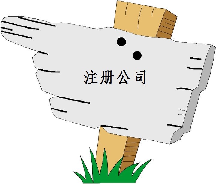 公司注冊(cè)